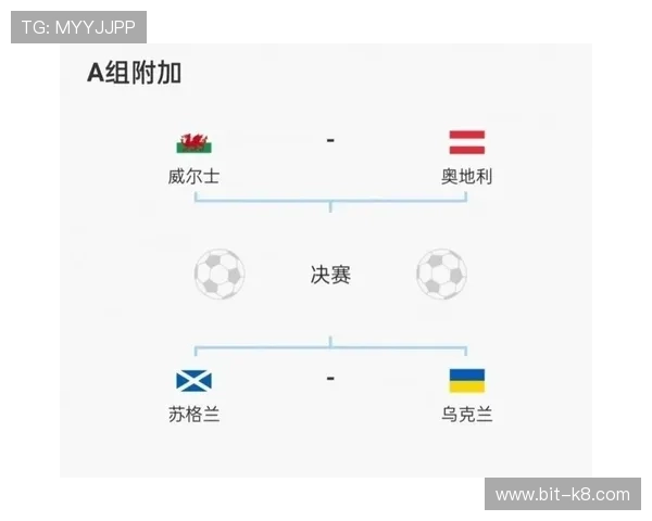 凯发体育官方入口位置变动最新通知及访问指南全解读